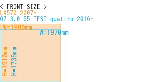 #LX570 2007- + Q7 3.0 55 TFSI quattro 2016-